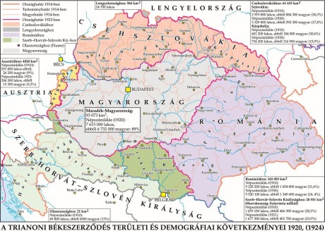 Továbbra is várja a könyvtár a Trianon-kvízeket - május 31-e lett a beküldési határidő