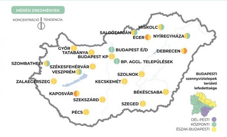 Országosan csökken, Székesfehérváron stagnál a koronavírus koncentráció a szennyvízben